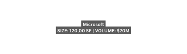 Microsoft SIZE 120 00 SF VOLUME 20M