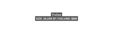 Trulioo SIZE 34 199 SF VOLUME 8M